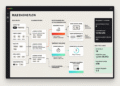 Email Pop-Up Best Practices to Boost Conversions in 2026