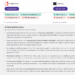 Insider One vs. Klaviyo: AI Marketing Comparison
