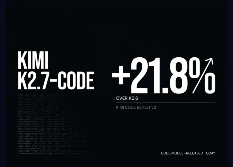 Moonshot AI Releases Kimi K2.7-Code: a Coding Model Reporting +21.8% on Kimi Code Bench v2 Over K2.6