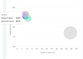How rtCamp closed the AI perception gap costing them enterprise deals