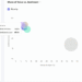 How rtCamp closed the AI perception gap costing them enterprise deals
