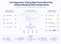 Regression Testing Helping Teams Move Fast Without Breaking Things