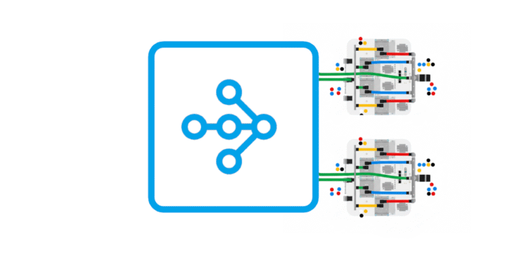 Run Ray on TPU, Part 2: Ray AI libraries
