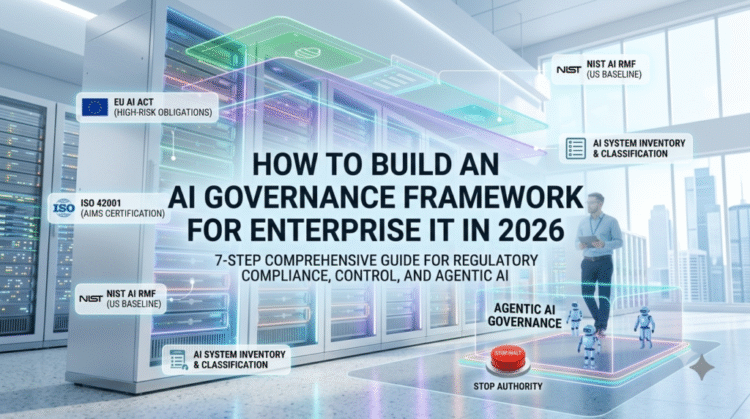 How to Build an AI Governance Framework for Enterprise IT in 2026