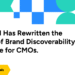 How AI Has Redefined the Rules of Brand Discoverability, and What CMOs Must Do Now