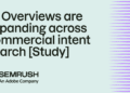 AI Overviews are expanding across commercial intent search [Study]