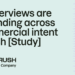 AI Overviews are expanding across commercial intent search [Study]