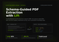Using Lift to Turn Research PDFs into Structured JSON with Controlled, Schema-Guided Field-Level Evaluation