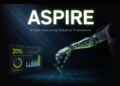 NVIDIA AI Introduces ASPIRE: A Self-Improving Robotics Framework Reaching 31% Zero-Shot on LIBERO-Pro Long Tasks