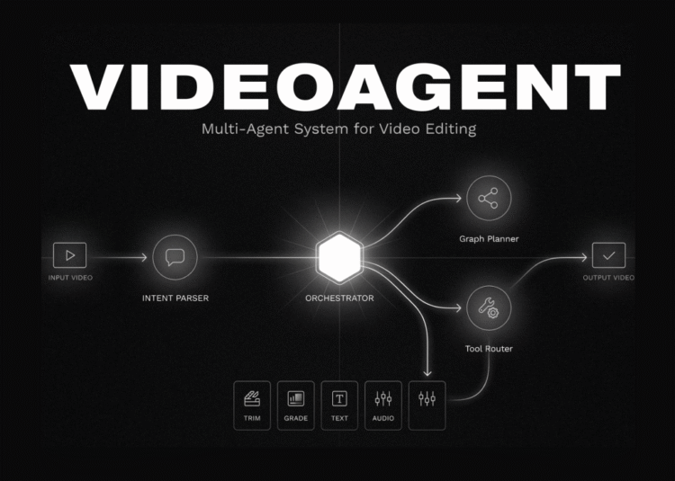 Building a VideoAgent-Style Multi-Agent System: Intent Parsing, Graph Planning, and Tool Routing for Video Editing Tasks