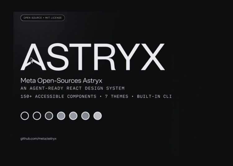 Meta Open-Sources Astryx: An Agent-Ready React Design System With 150+ Accessible Components, Seven Themes, and a CLI