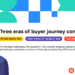 Are Answer Engines Replacing Search Engines?