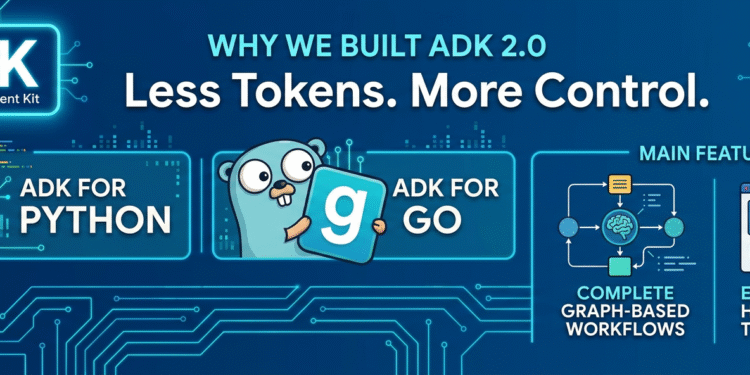 Why we built ADK 2.0