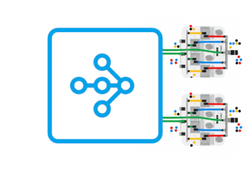 Run Ray on TPU, Part 1: The foundations