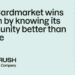 How Cardmarket wins search by knowing its community better than anyone