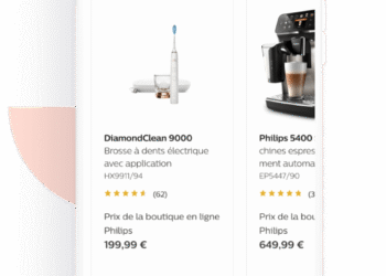How to Measure Cross-Channel Marketing Analytics