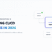 How AI Test Generation Is Changing CI/CD Pipelines in 2026