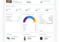 Predictive Analytics: The Future of Marketing Campaign