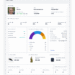 Predictive Analytics: The Future of Marketing Campaign