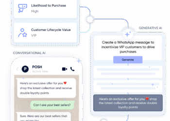 How AI-Powered Campaign Creation Actually Works