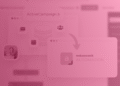 choisir une solution de marketing automation adaptée à vos besoins