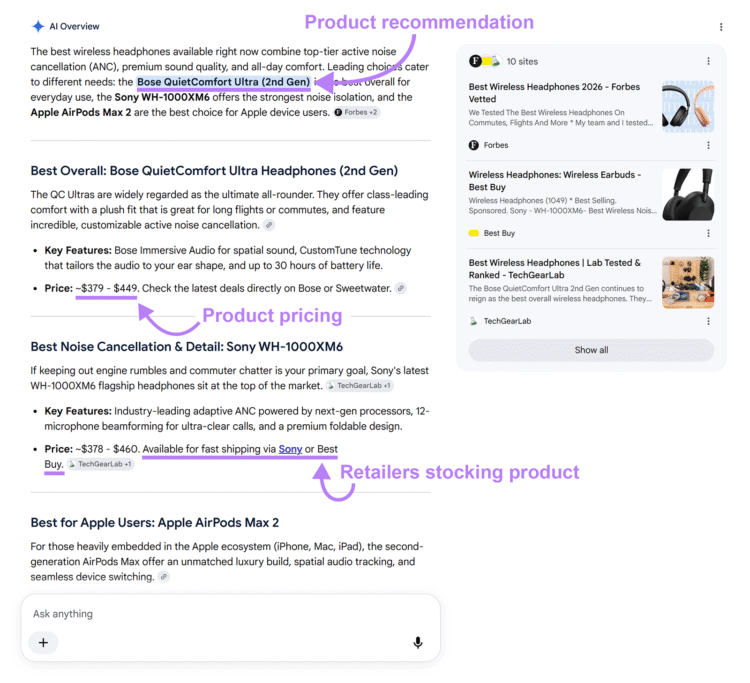 How to optimize online stores for LLMs