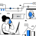 6 AI Customer Support Agents Software I’d Consider in 2026