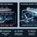 Best 5 Agentic Container Security Platforms in 2026