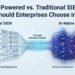 AI-Powered vs. Traditional SIEM: What Should Enterprises Choose in 2026?