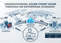 Understanding Azure Front Door Through an Enterprise Scenario
