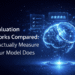 LLM Evaluation Frameworks Compared: How to Actually Measure What Your Model Does
