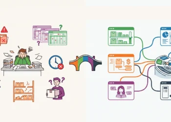Top Signs Your Business Needs Odoo ERP Automation