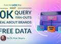 What 50k Query Fan-Outs Reveal About Brands (+ Free Data!)