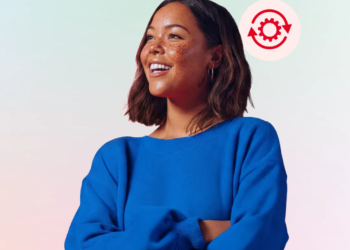 AI social media content creation: The complete workflow