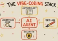 Why Vibe Coding Is Reshaping Solo SaaS Development in 2026