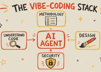 Why Vibe Coding Is Reshaping Solo SaaS Development in 2026