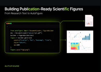 Building Agentic Document Intelligence Pipelines: Creating Scientific Figures with AutoFigure