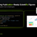 Building Agentic Document Intelligence Pipelines: Creating Scientific Figures with AutoFigure