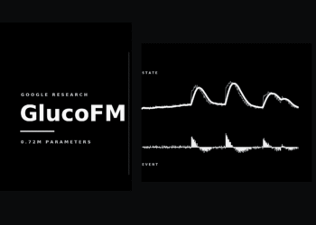 Google Research Introduces GlucoFM: A 0.72M-Parameter Dual-Stream Foundation Model for Continuous Glucose Monitoring