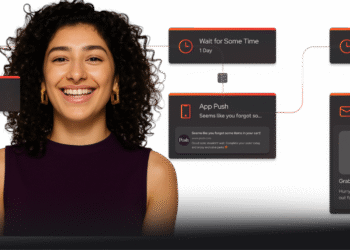 B2C Marketing Solutions for Customer Engagement in 2026
