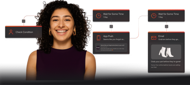 B2C Marketing Solutions for Customer Engagement in 2026