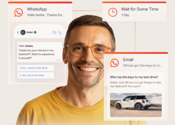 Targeted Email Marketing Examples That Convert