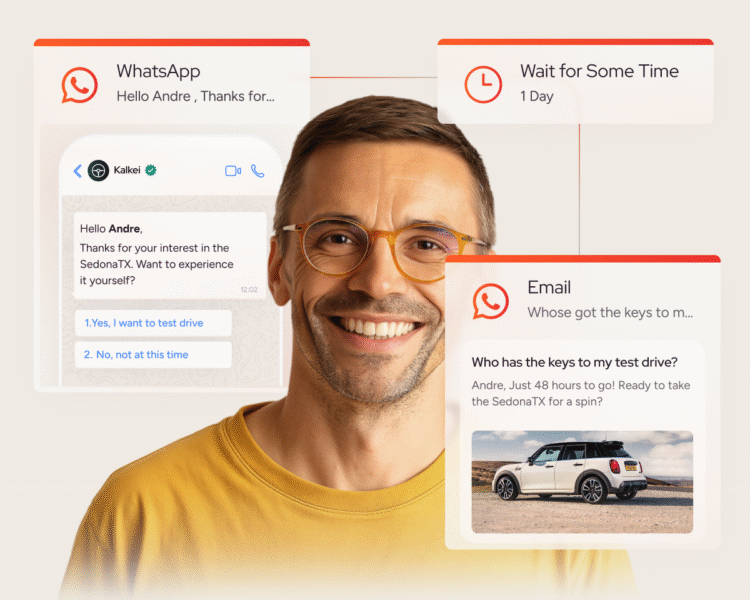 Targeted Email Marketing Examples That Convert
