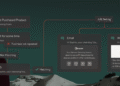 Post-Purchase Email Flow Examples for Retention| Insider One