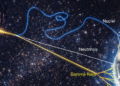 Decoding cosmic signals with deep learning and Keras