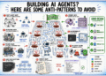 Building AI Agents? Here Are Some Anti-Patterns to Avoid.