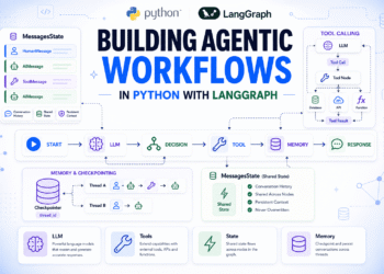 Building Agentic Workflows in Python with LangGraph