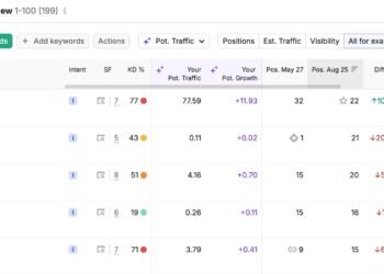 Google August 2026 Spam Update: What Marketers Should Know