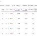 Google August 2026 Spam Update: What Marketers Should Know