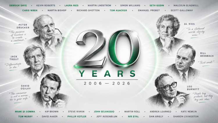 20 Years Of Ideas That Make Brands More Valuable